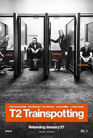T2 Tren Gözlemi T2 Trainspotting